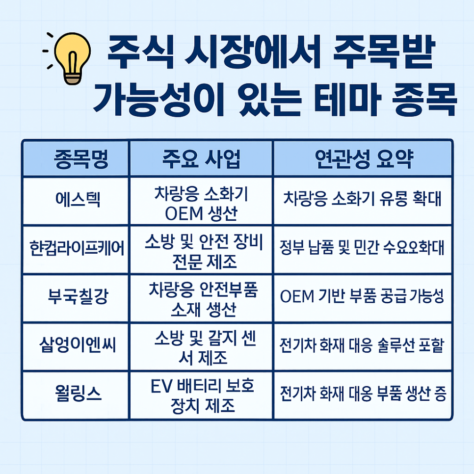 부국이엔씨 이미지