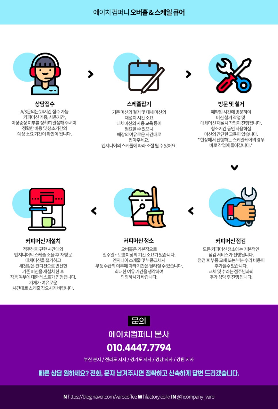큐어컴퍼니 이미지