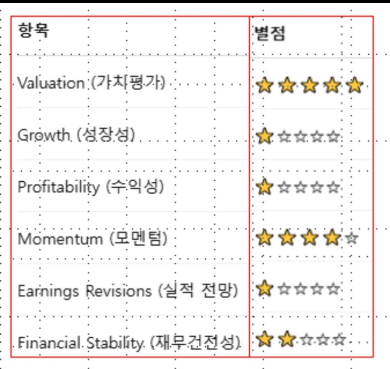 허츠주 이미지