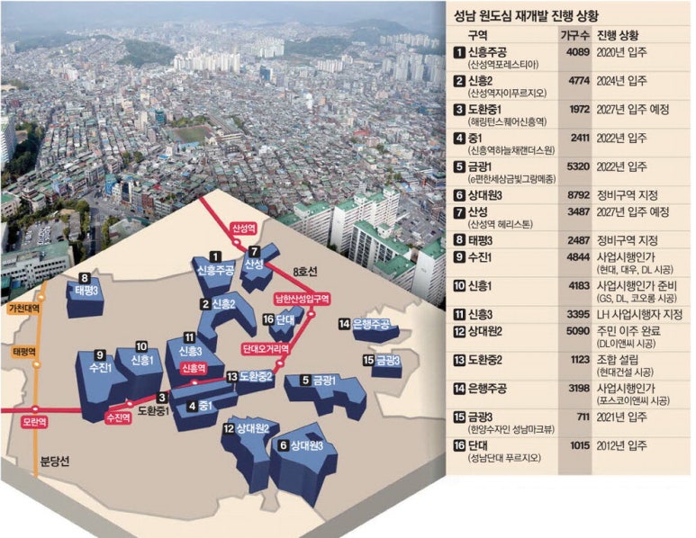 수정이앤씨 이미지