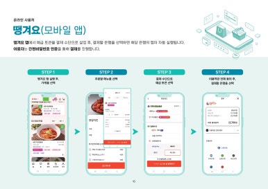 농협하나로마트방이역점 이미지