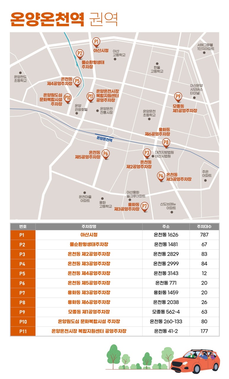 이순신휴게소 이미지