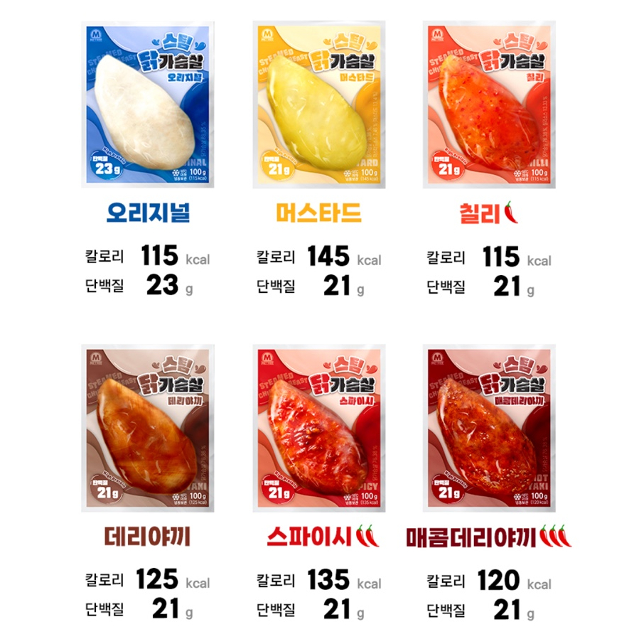미트리(주) 이미지