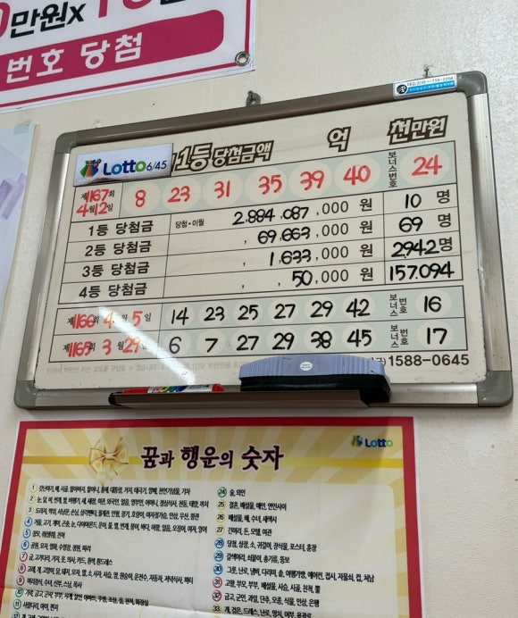 행운을주는사람들 이미지