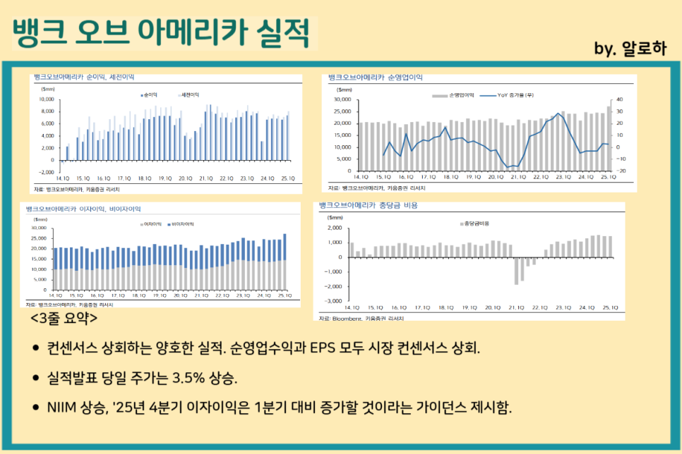 순영상회 이미지
