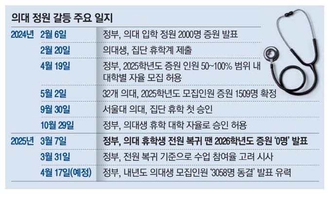 정원건설안전 이미지