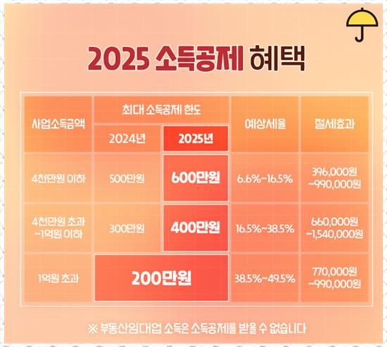 세림종합관리 이미지