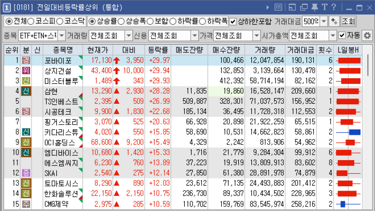 선진하이텍 이미지