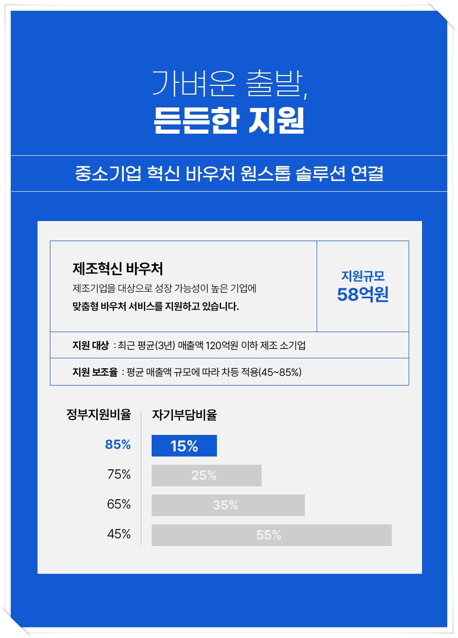 원스톱솔루션 이미지
