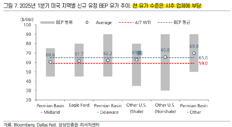 유가향 이미지