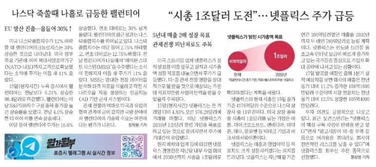 쑬 이미지