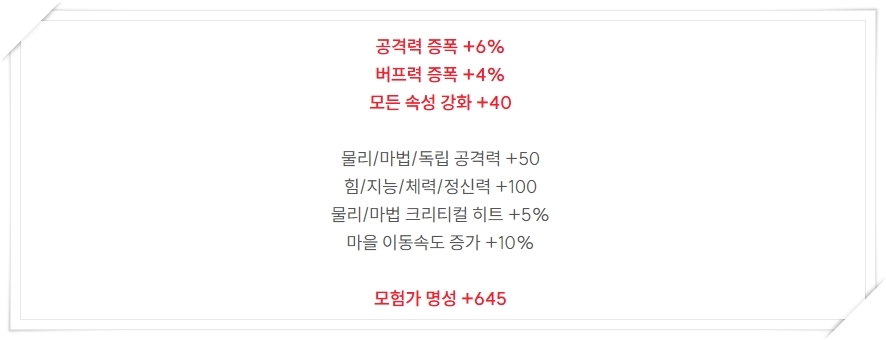 오라오라 이미지