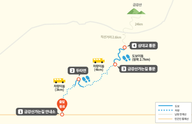 DMZ 평화의 길 18코스 이미지