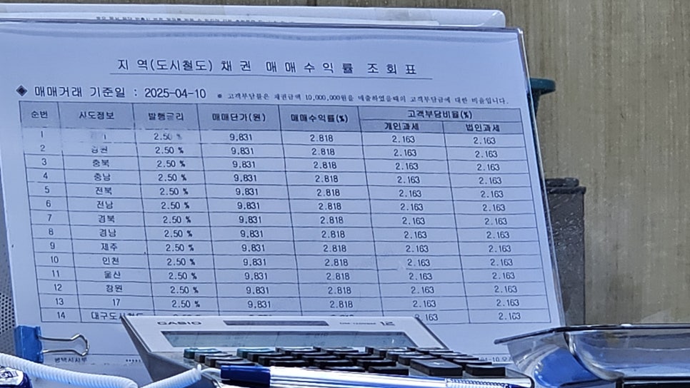 평택번호판제작 이미지