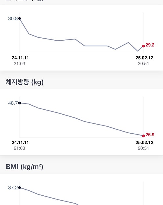 크로스핏타임 이미지