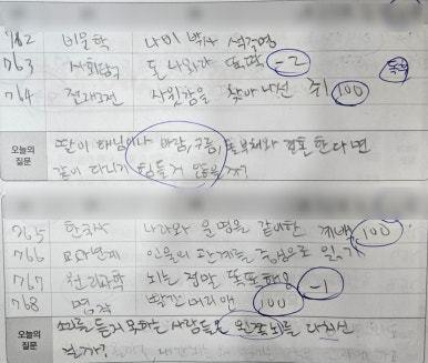 책나무은계독서학원 이미지