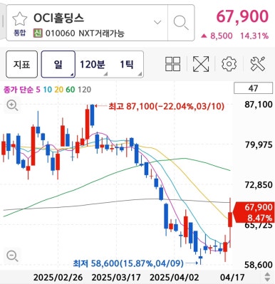 (주)피앤오케미칼 이미지