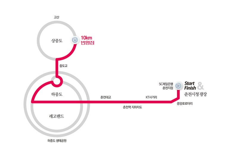 제일은행춘천지점 이미지