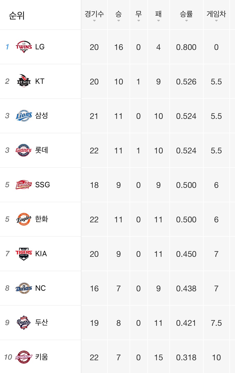 청소왕 이미지