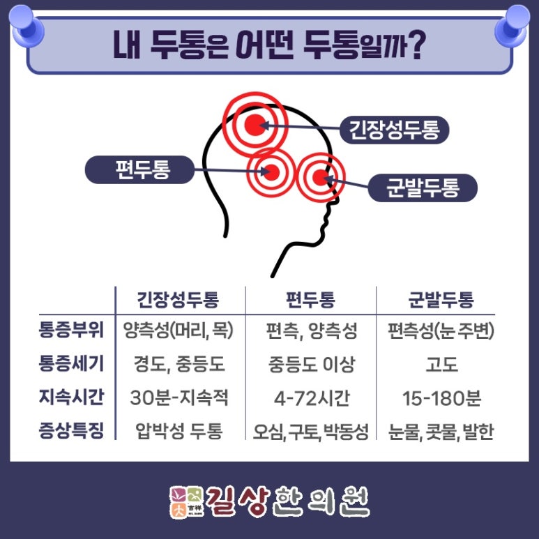 길상한의원 이미지