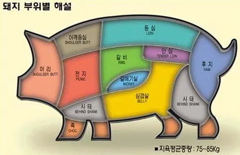 영유통 이미지