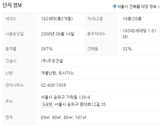 분당우성시장 이미지