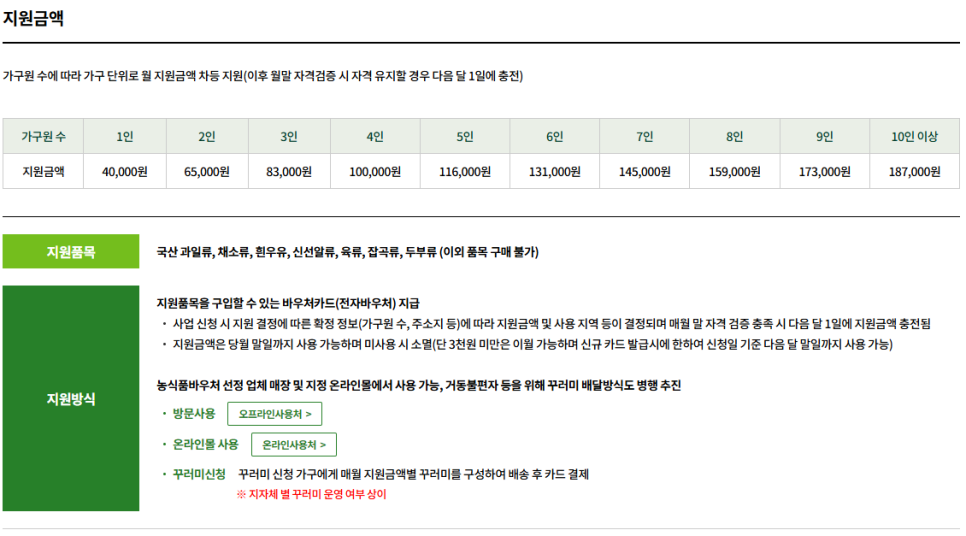 이월농협하나로마트 이미지