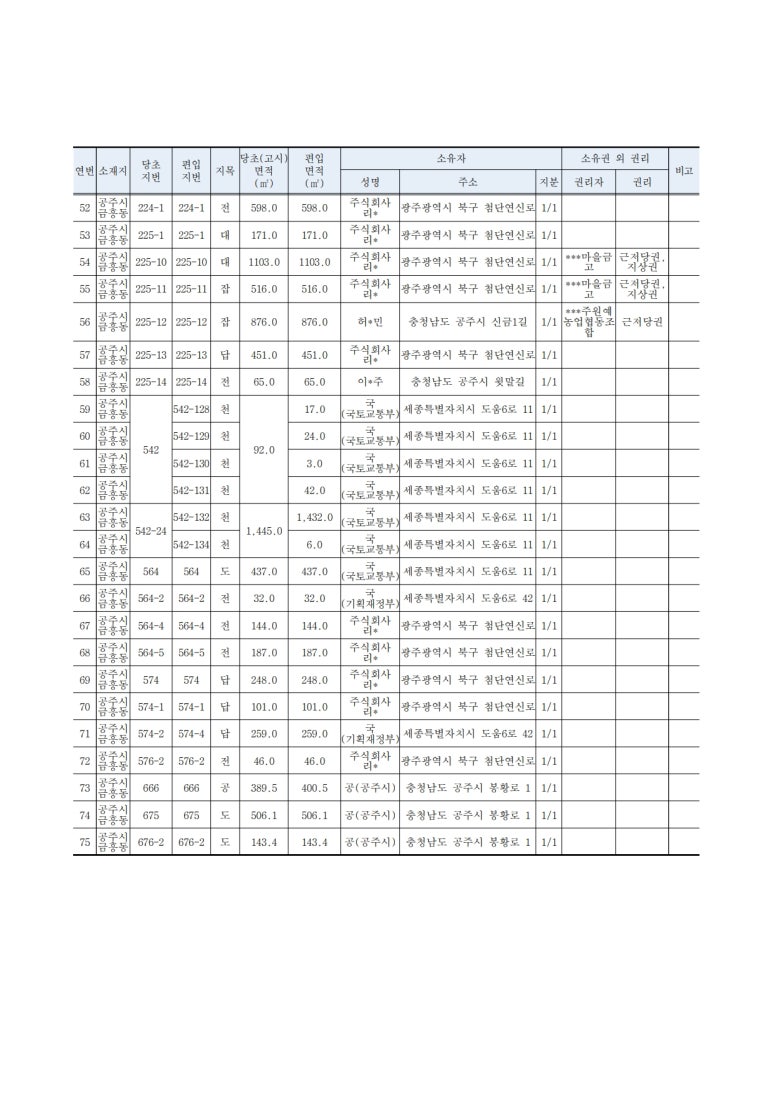 금흥개발 이미지