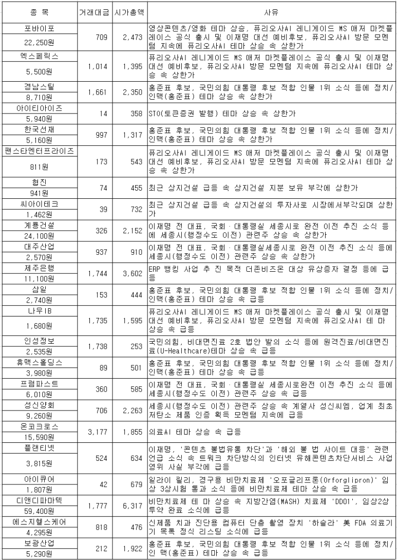 나우씨아이 이미지