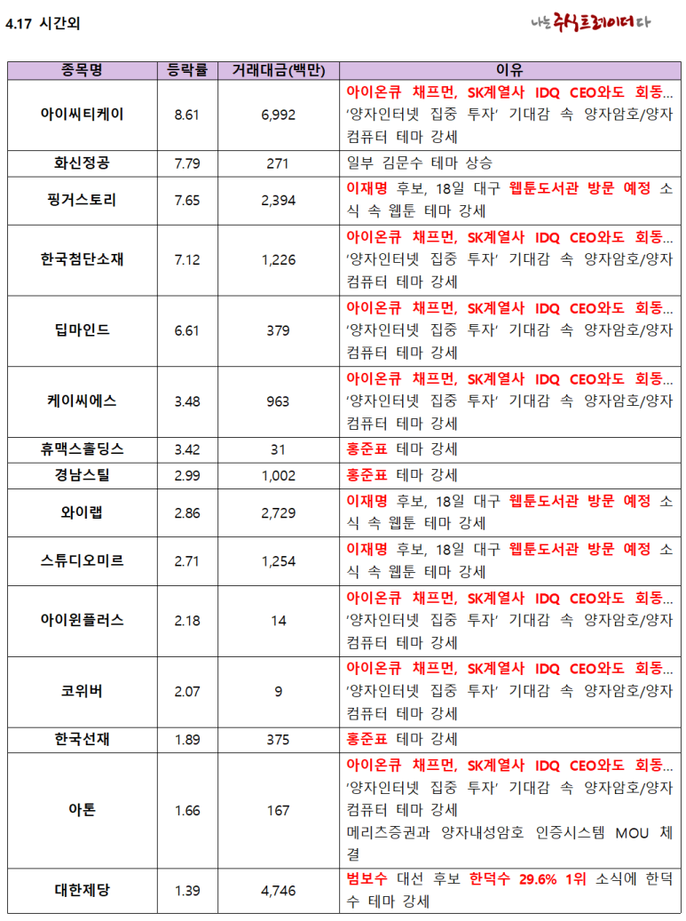 블루에듀 이미지