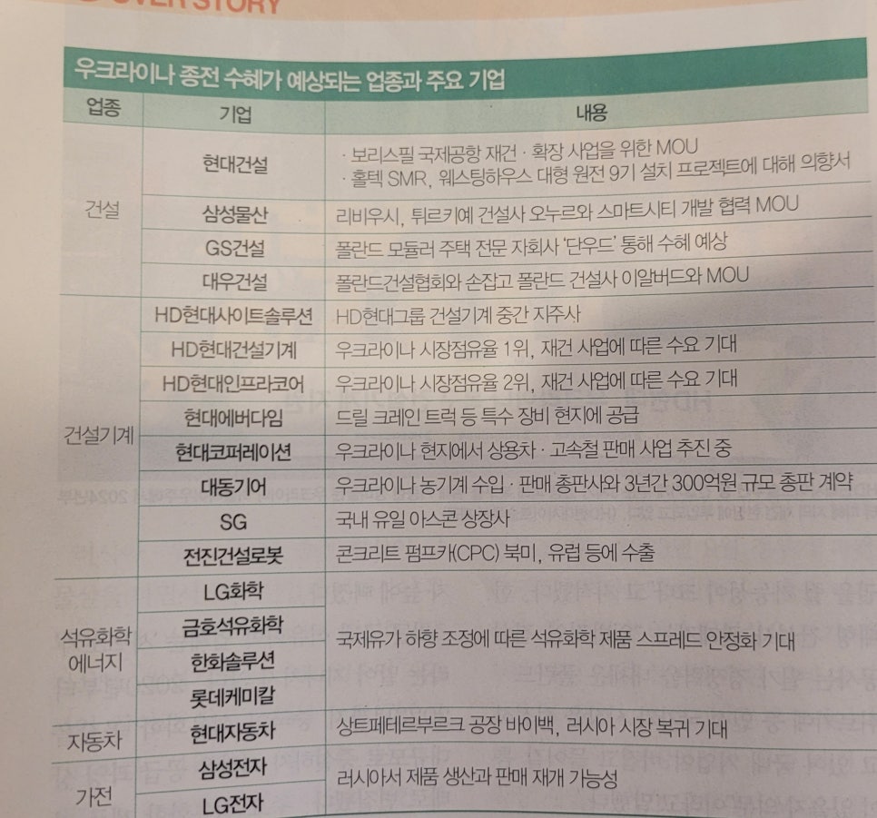 현대고속석유 이미지