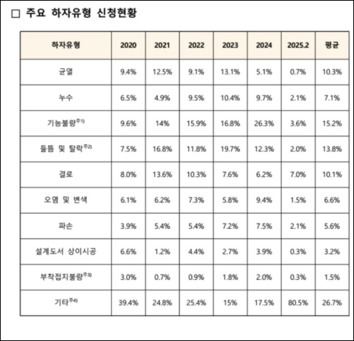 수안산업개발 이미지