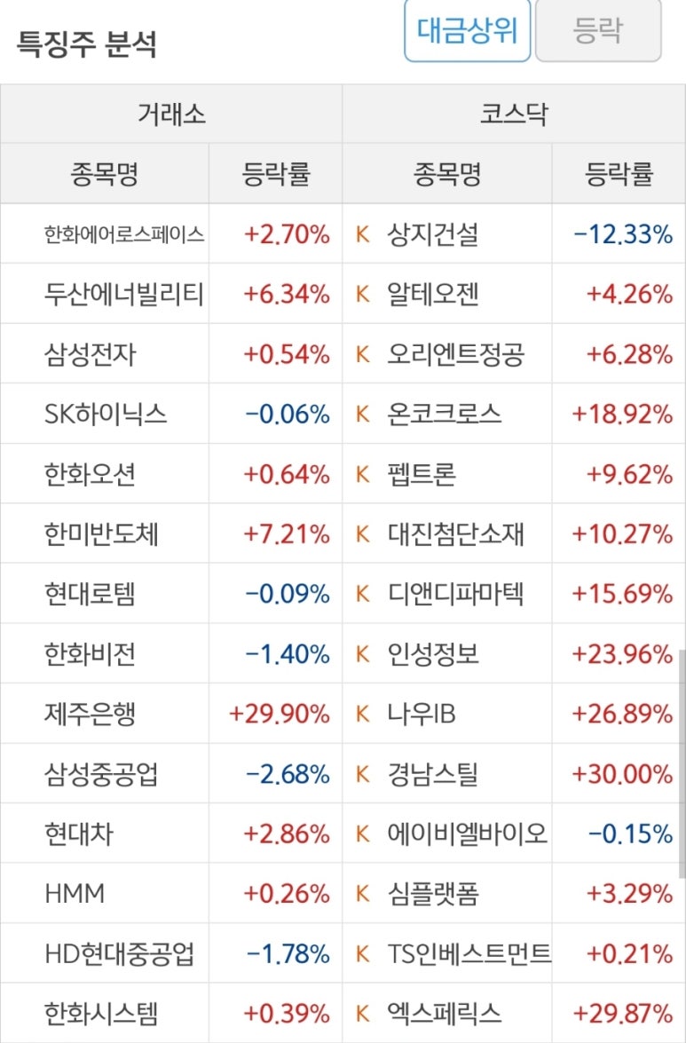 나우씨아이 이미지