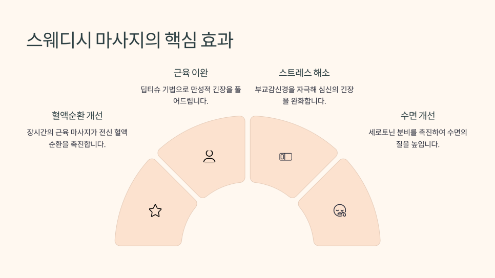 아로마왁싱 이미지