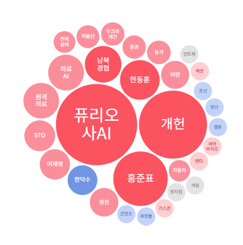 평화종합물류 이미지