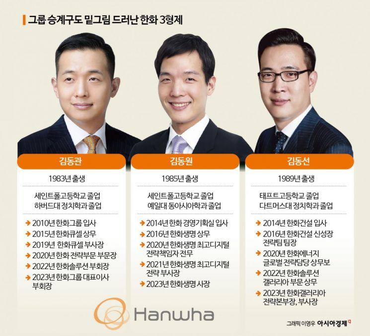 형제에너지 이미지