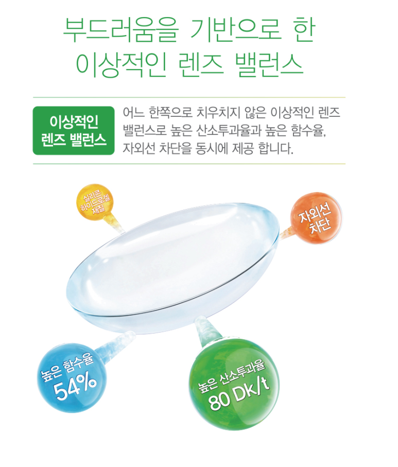 마이데이 이미지