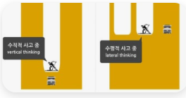 수평적사고 이미지