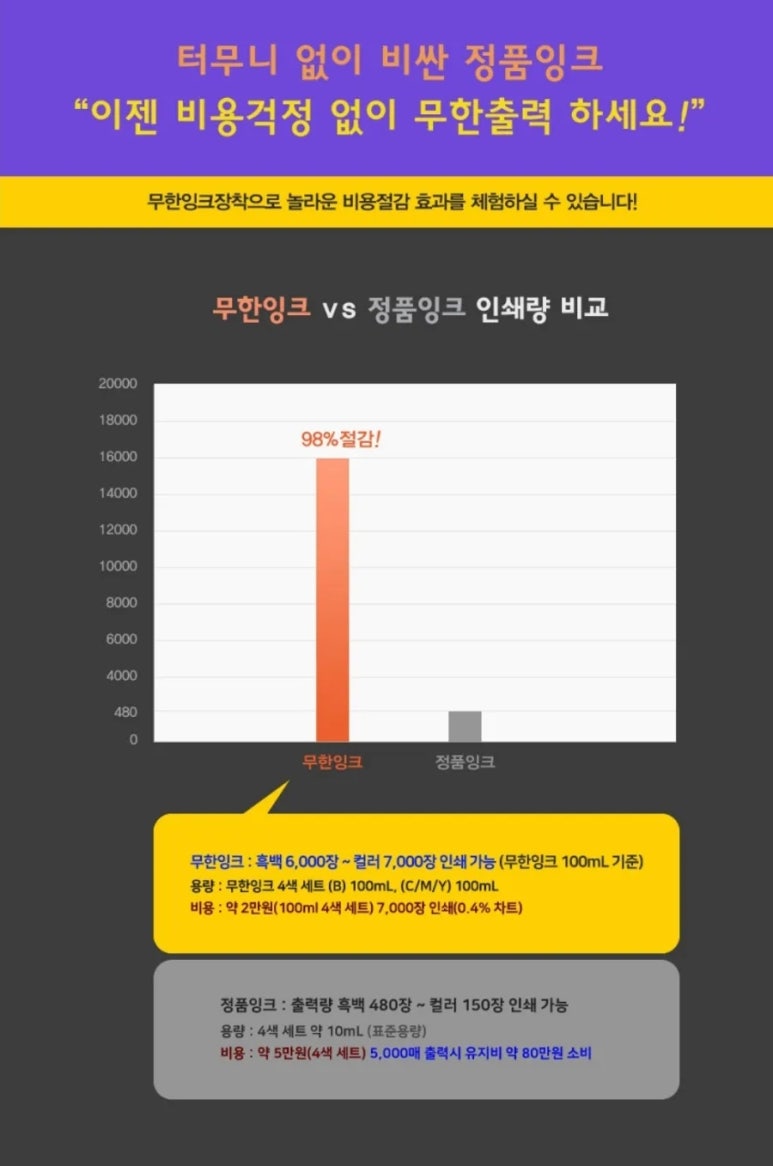 무한렌탈 이미지