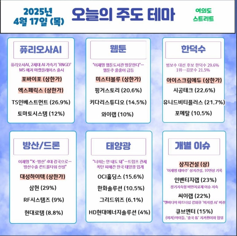 하이텍인베스트 이미지