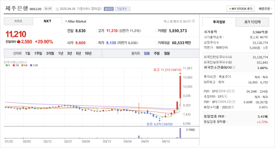 상지테크 이미지