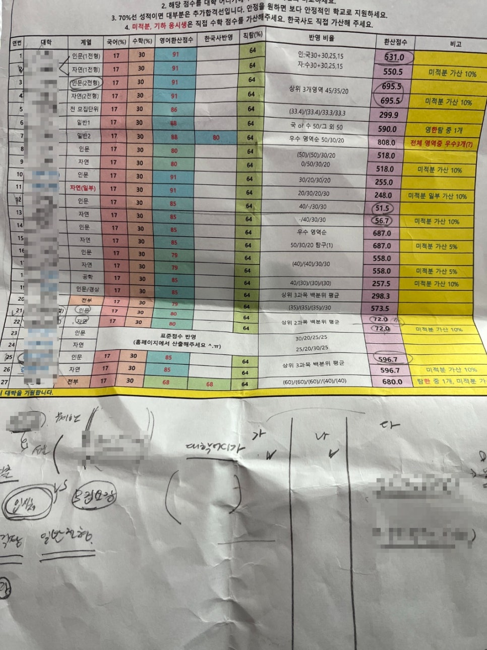 대치동합격입시컨설팅연구소 이미지