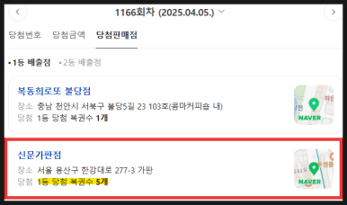 신문가판점 이미지