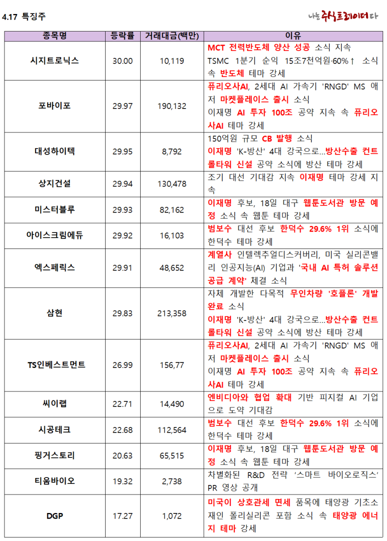 블루에듀 이미지