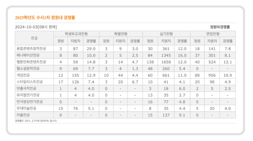 청라애니포스 이미지