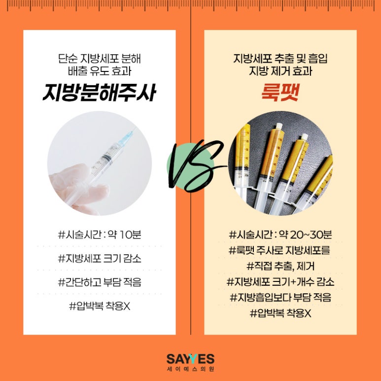 세이예스의원 이미지