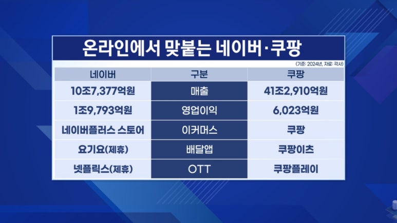 양강식품 이미지