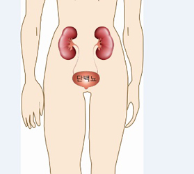 양평요양병원 이미지