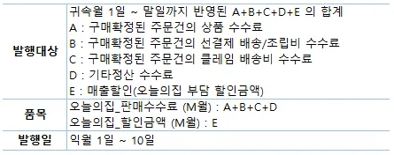 주식회사 버킷플레이스 이미지