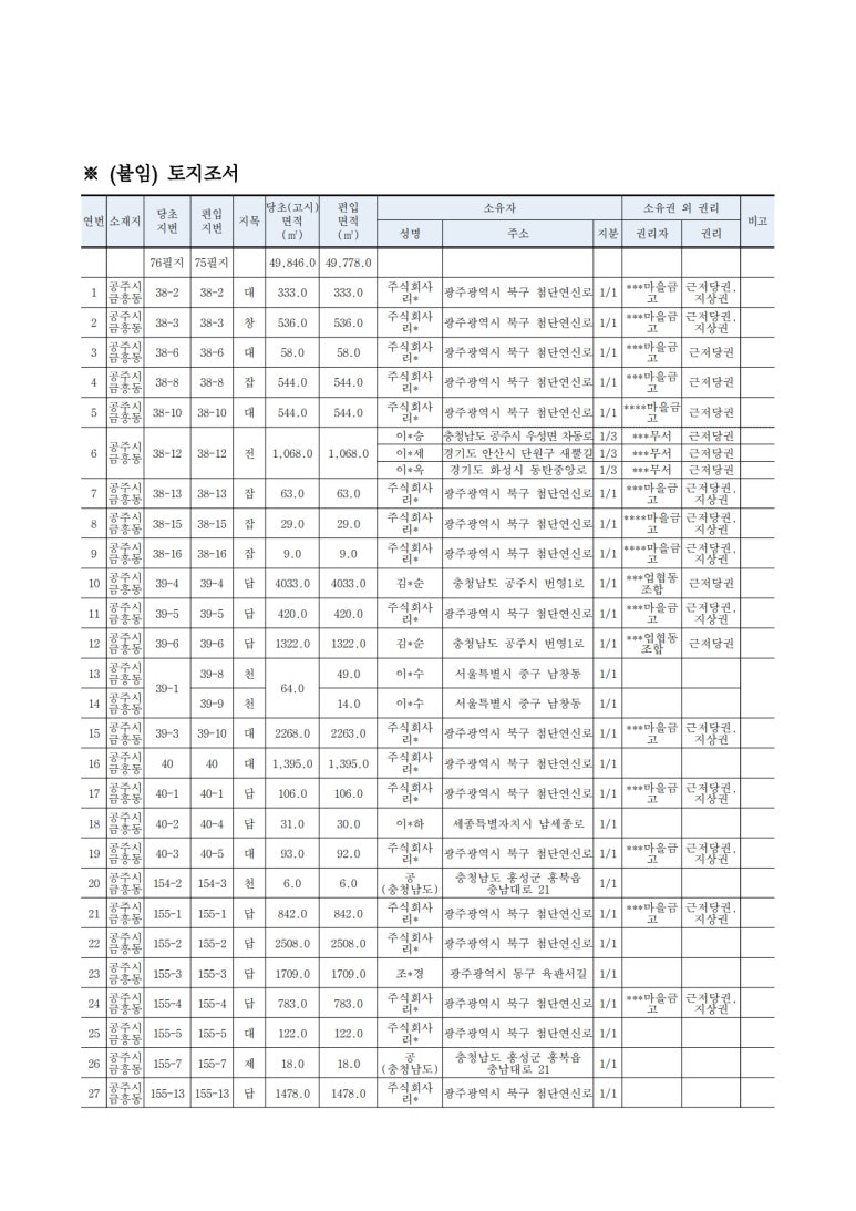 금흥개발 이미지